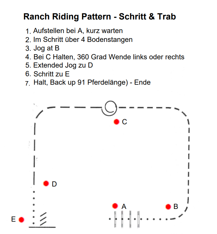 Ranch-riding-pattern-Walk Trot1_DE